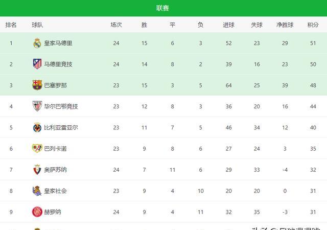 开云平台 -包含风云突变密尔沃基雄鹿关键时刻造点机会,西甲版图或变,悬念犹存,身体对抗强度拉满的词条